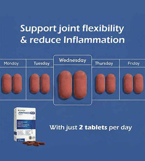 Unimack, JOINTMACK PLUS 30 Capsules (Joints Support)