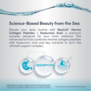 Bottle of Neocell Marine Collagen Peptides with Hyaluronic Acid 120 capsules back of pack2