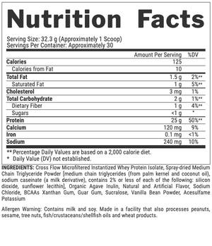 Nutrex Research IsoFit Protein isolate, 25g Protein (30 servings) - KleanSource