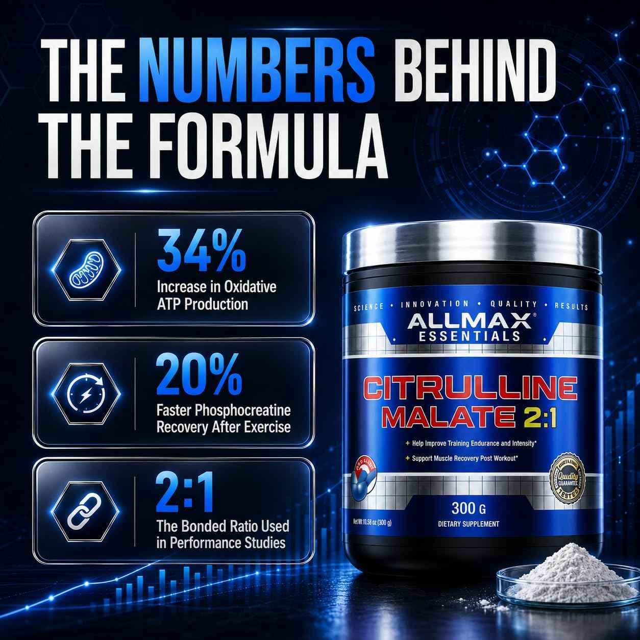 ALLMAX Citrulline Malate 2:1, 150 Servings