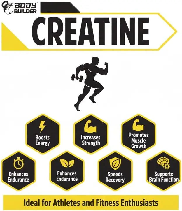 BODY BUILDER CREATINE UNFLAVOURED 5000mg, 60 servings - KleanSource