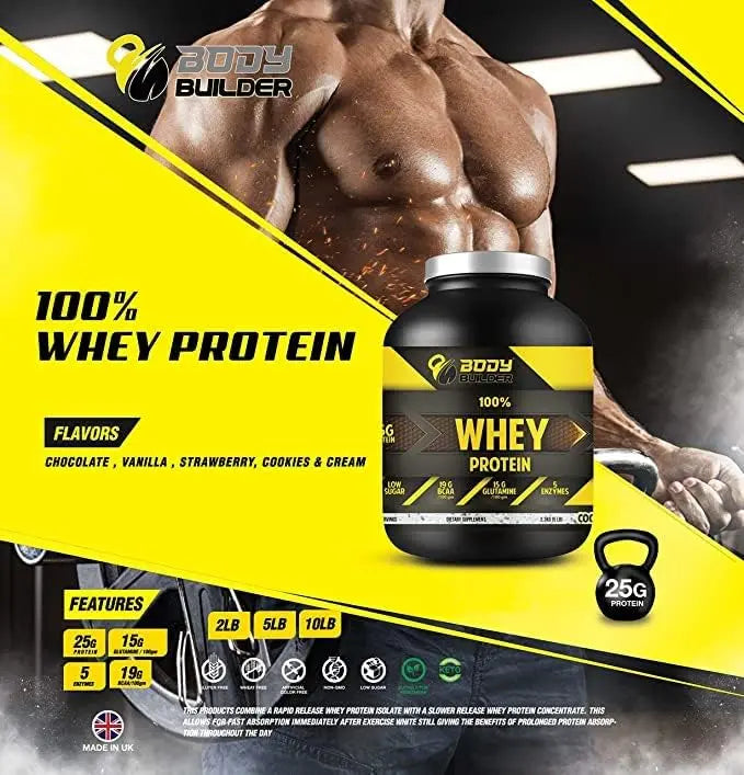 Body Builder 100% Whey Protein - KleanSource