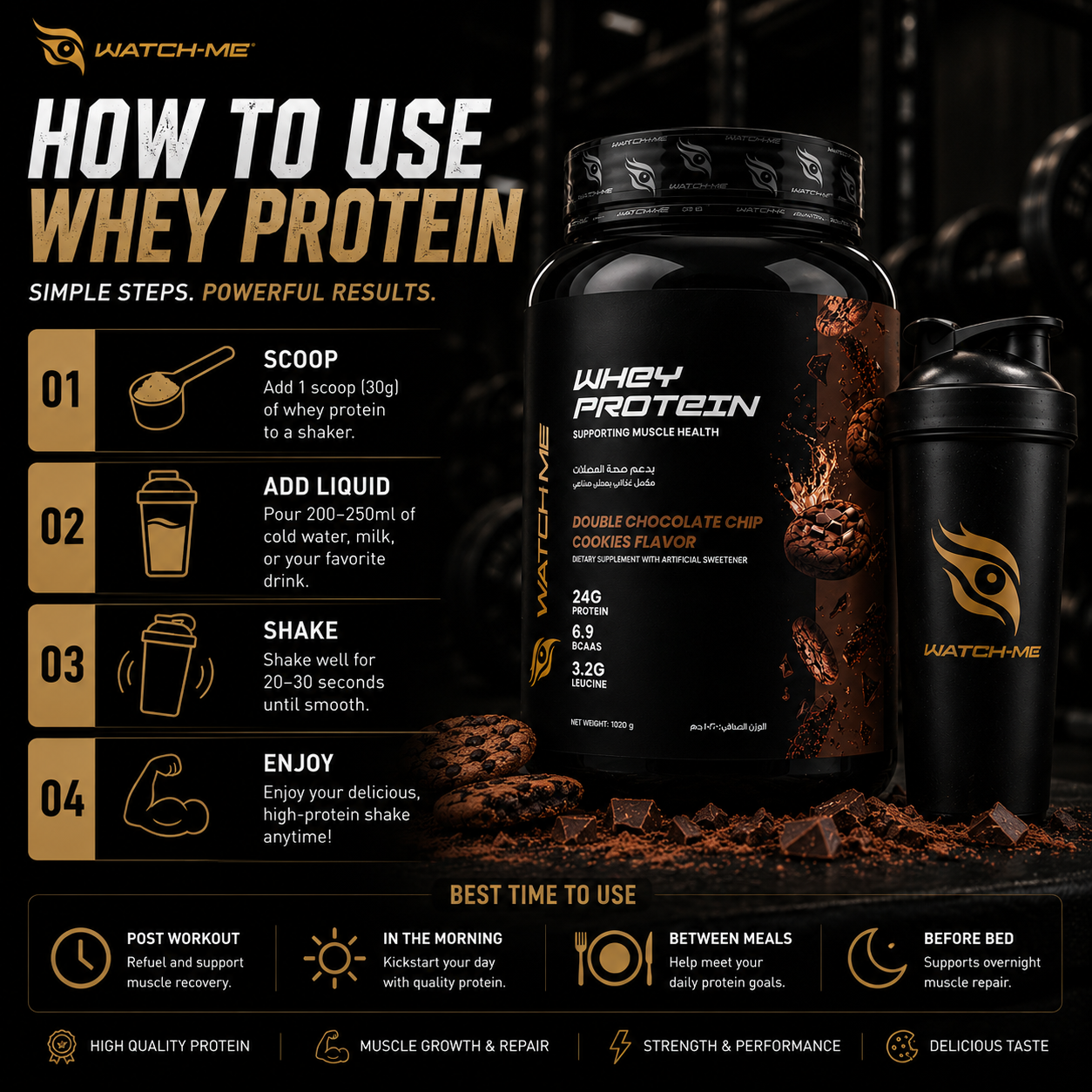 Watchme Whey Protein Double Chocolate Chip Cookies 2.2kg