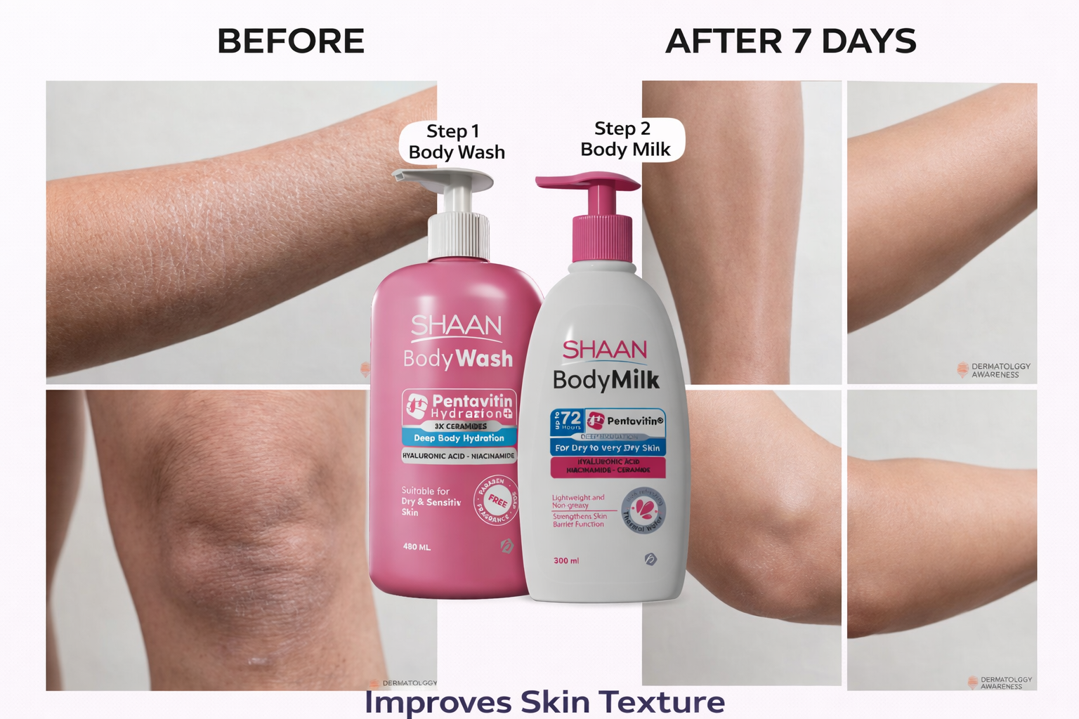 Shaan 72-Hour Deep Hydration Body Milk Moisturizer 300ml