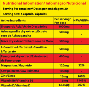 Marvelous Nutrition Testoman, 120 capsules - KleanSource