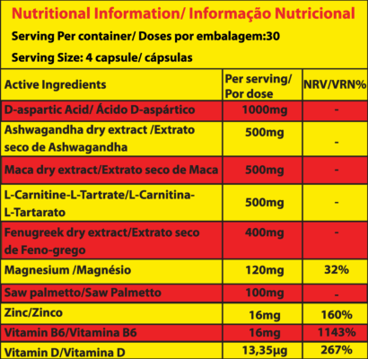 Marvelous Nutrition Testoman, 120 capsules - KleanSource