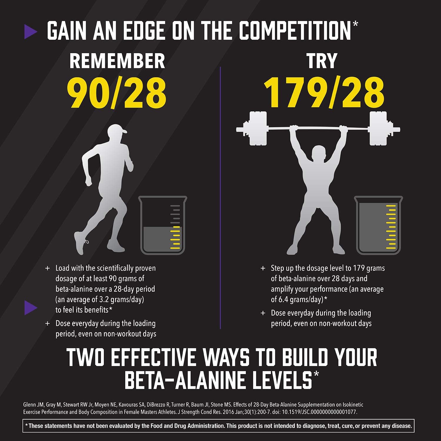 NOW sports beta alanine powder 8