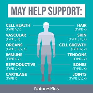 NaturesPlus_Collagen_Peptides_Chocolate_Powder_6_Types_Hydrolyzed4