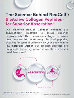 NeoCell Hair Skin and Nails Gummies + Collagen Peptides Plus Biotin, 60 Gummies - KleanSource