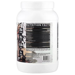Nutrex IsoFit Protein container with chocolate shake flavor  back of pack