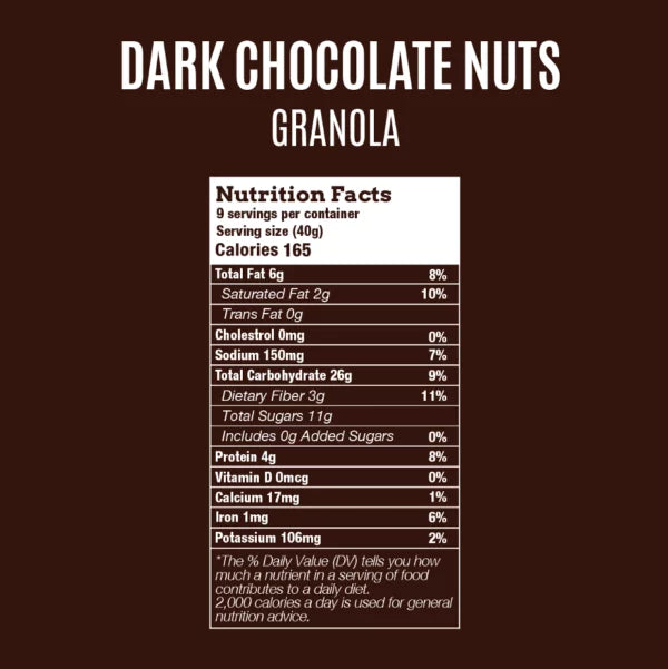 OWN-Dark-Chocolate-Nuts-Granola-Nutrition-Facts-600x601
