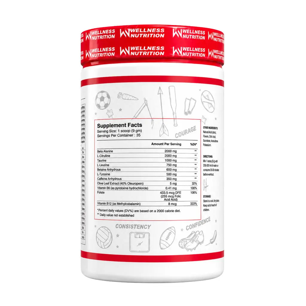 Wellness Nutrition Beast Core-Pre-Workout-35Servings (Watermelon flavor)back of pack