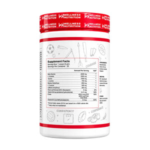 Wellness Nutrition Beast Core-Pre-Workout-35Servings (Watermelon flavor)back of pack