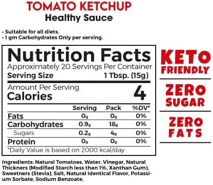 Zero Treat Ketchup Sauce, Keto Friendly with 0 Added Sugar & 0 Fats marketing 2