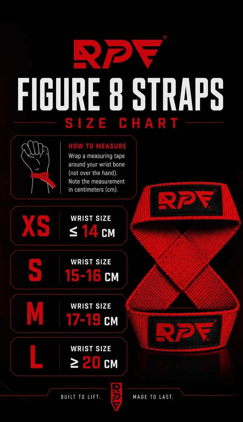RPE GEAR, Figure 8 Strap